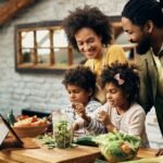 Building Healthy Habits