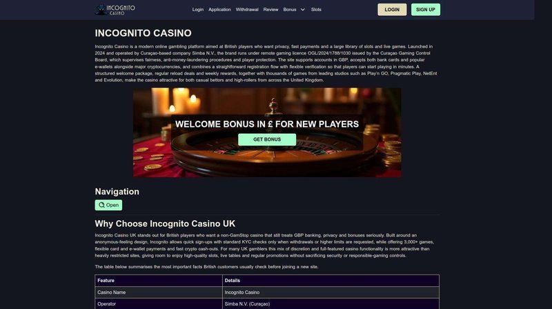 Introduction to incognito casino bonus Introduction to incognito casino bonus
